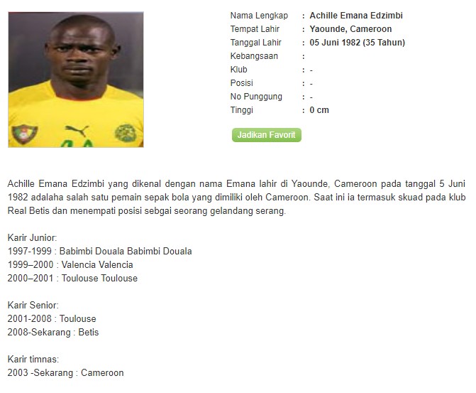 Profil Achille Emana Edzimbi Bandar Bola Piala Dunia 2018